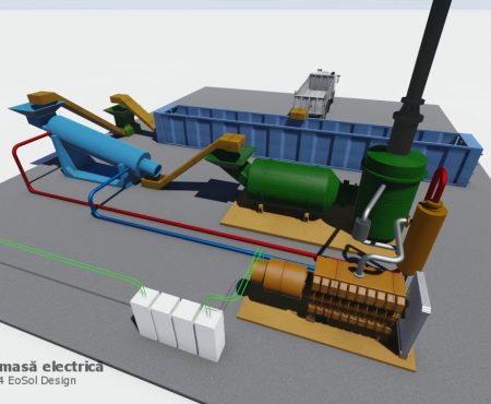 Centrală pe Biomasă Electrică – EoSol Design